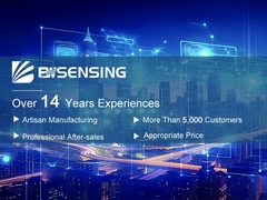 O inclinômetro de BWSENSING para a cidade que monitora soluções